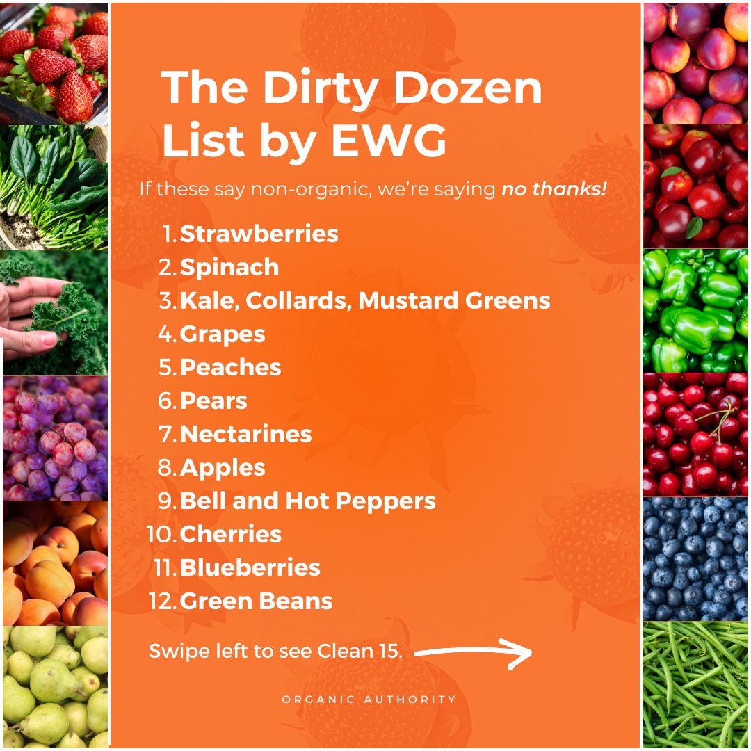 DIRTY-DOZEN_EWG